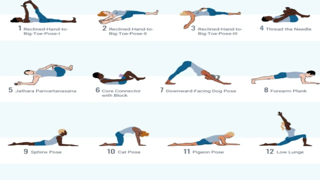 Yoga Back Pain